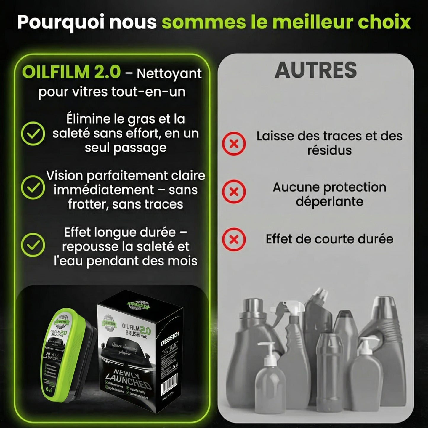 OILFILM™ 2.0 – Vision claire